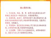 【核心素養(yǎng)】人教版美術(shù)二年級上冊 6《花花衣》課件+教案+素材