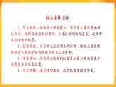 【核心素養(yǎng)】人教版美術(shù)二年級上冊 13 《回家的路》課件+教案