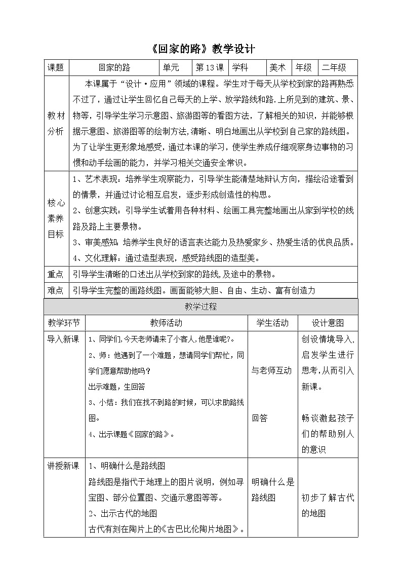 【核心素养】人教版美术二年级上册 13 《回家的路》课件+教案01