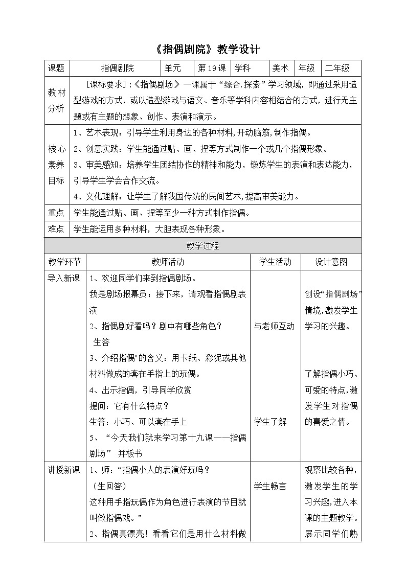【核心素养】人教版美术二年级上册 19《指偶剧场》课件+教案+素材01