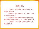 【核心素養(yǎng)】人教版美術(shù)二年級(jí)上冊(cè) 19《指偶劇場(chǎng)》課件+教案+素材