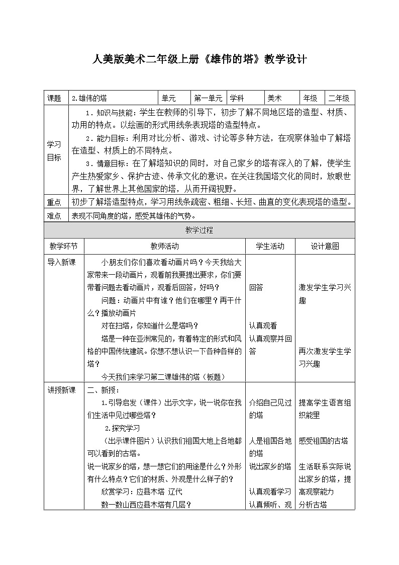 人美版美术二年级上册第2课 《雄伟的塔》授课课件+教案+素材01