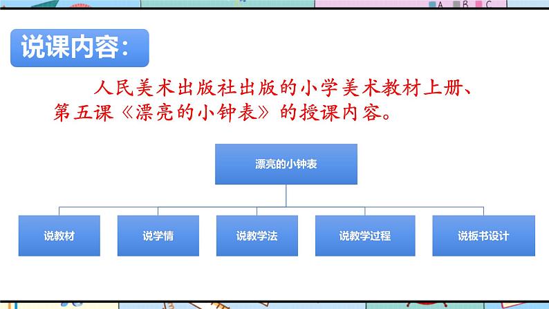 人美版美术二年级上册第5课《漂亮的小钟表》说课课件+说课稿03