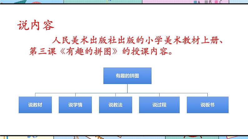 人美版美术三年级上册第三课《有趣的拼图》说课课件第3页