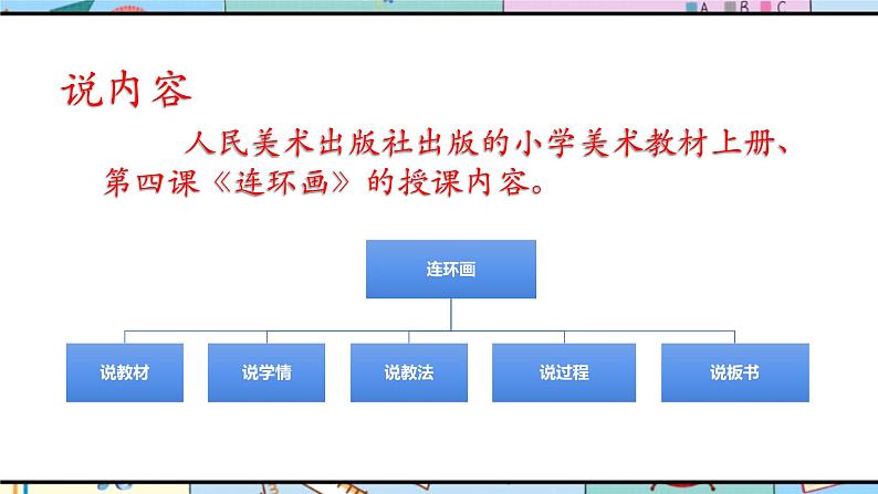 人美版美术三年级上册第4课《连环画》说课课件+说课稿03