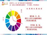 人美版美术四年级上册第2课《生活中的暖色》课件+教案+素材