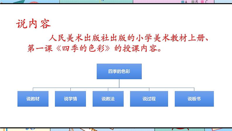人美版美术四年级上册第1课《四季的色彩》说课课件+说课稿03