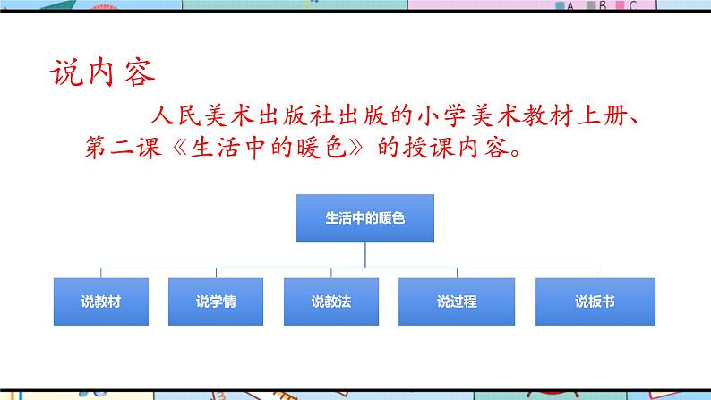 人美版美术四年级上册第2课《生活中的暖色》说课课件+说课稿03