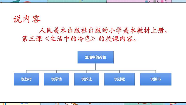 人美版美术四年级上册第3课《生活中的冷色》说课课件+说课稿03