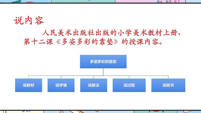 人美版美术四年级上册第12课《多姿多彩的靠垫》说课课件+说课稿03