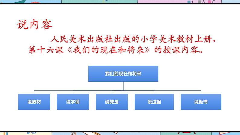 人美版美术四年级上册第16课《我们的现在和将来》说课课件+说课稿03