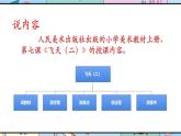 人美版美术四年级上册第7课《飞天（二）》说课课件+说课稿