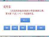 人美版美术四年级上册第6课《飞天（一）》说课课件+说课稿