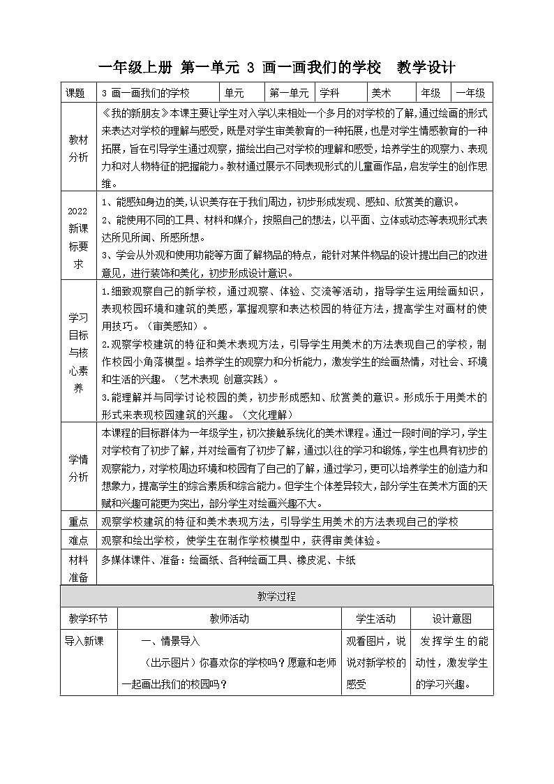 【人美版】一上美术  第一单元 3 画一画我们的学校 （课件+教学设计）01