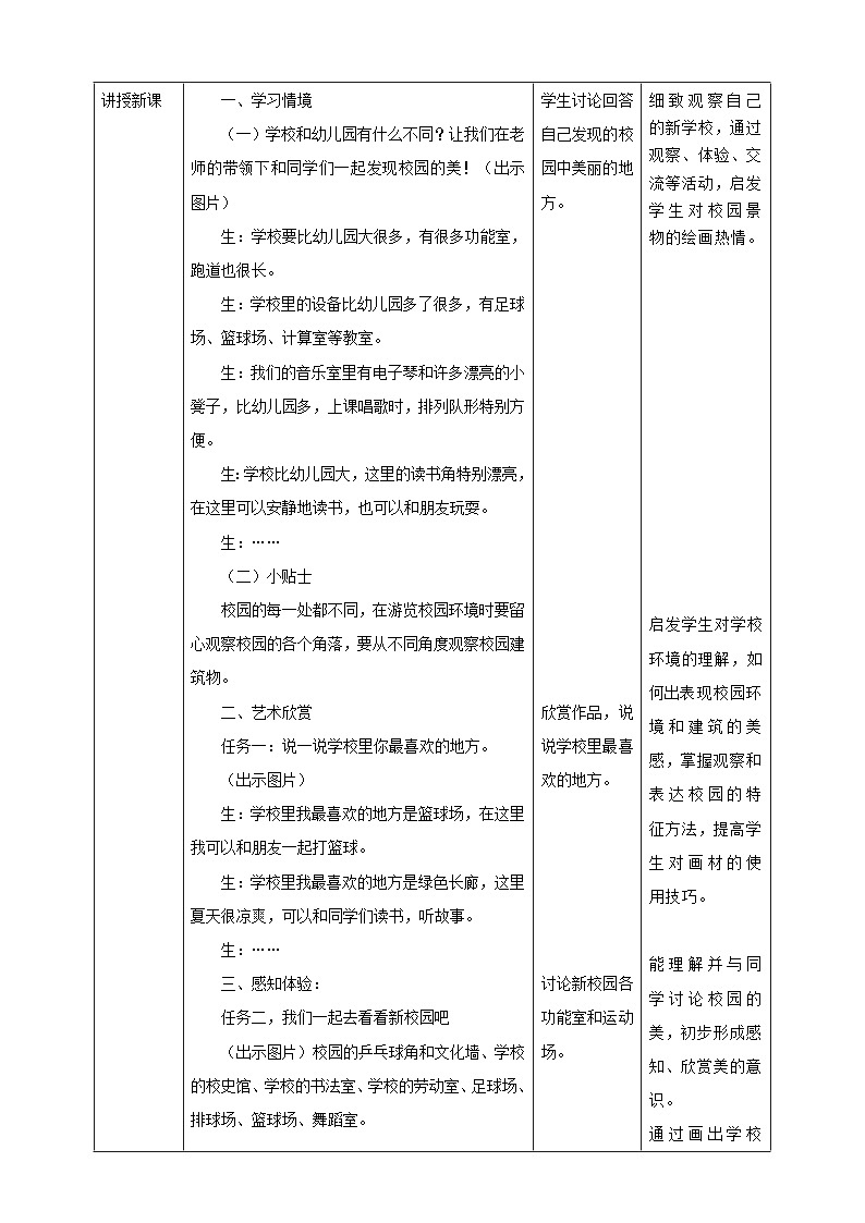 【人美版】一上美术  第一单元 3 画一画我们的学校 （课件+教学设计）02