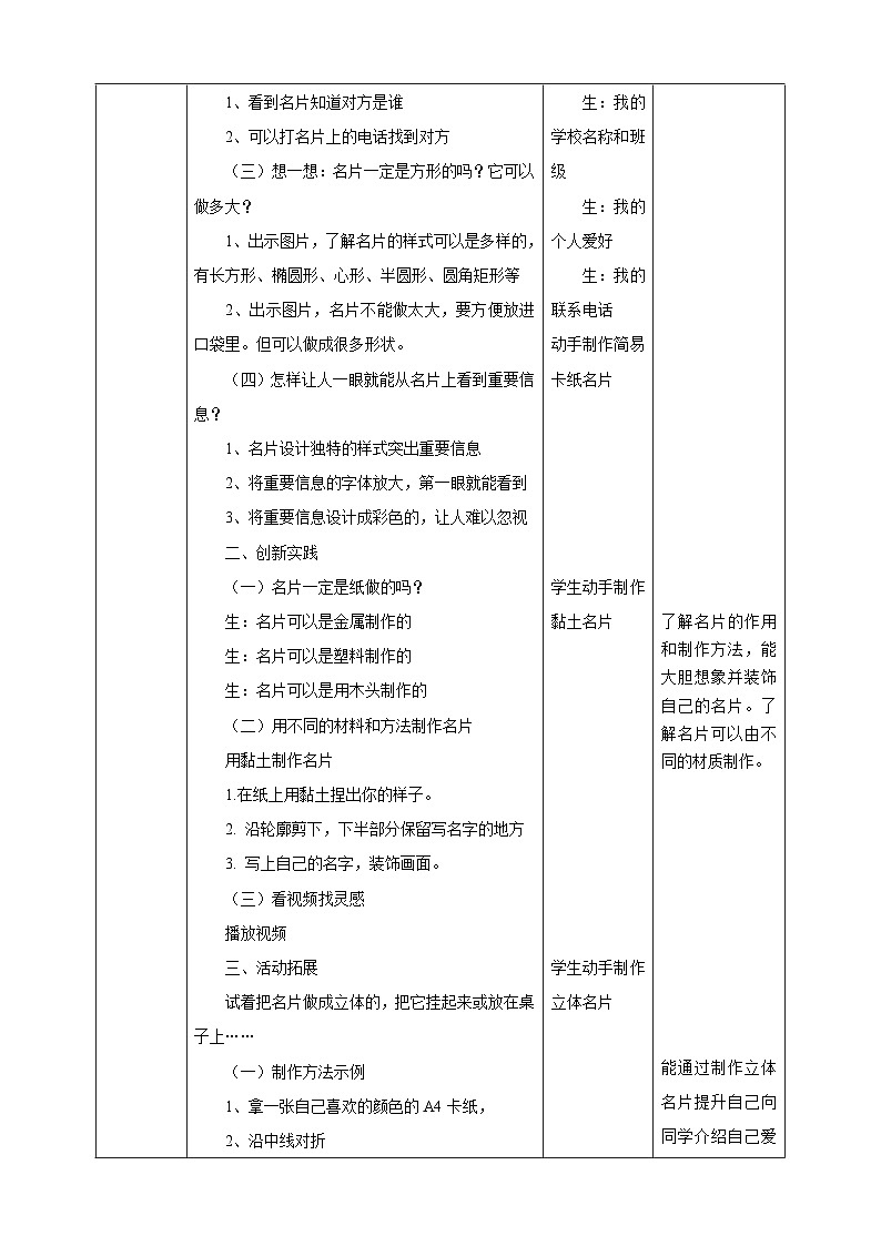 【人美版】一上美术  第一单元  1介绍我自己 （课件+教学设计+素材）02