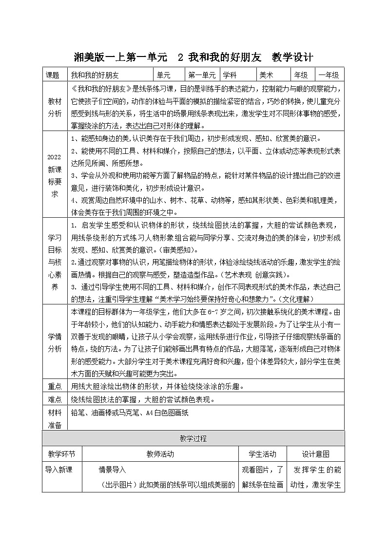 【新教材新课标】湘美版美术一年级上册第一单元第2课 我和我的好朋友（课件+教学设计+视频素材）01