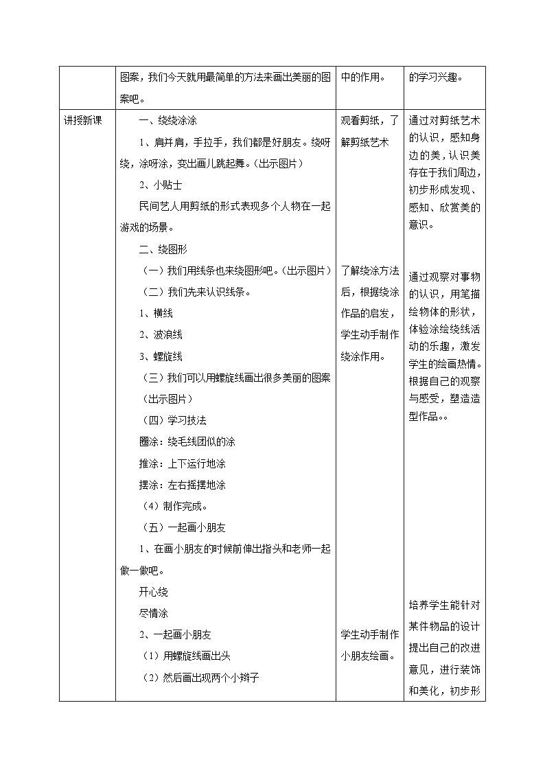 【新教材新课标】湘美版美术一年级上册第一单元第2课 我和我的好朋友（课件+教学设计+视频素材）02