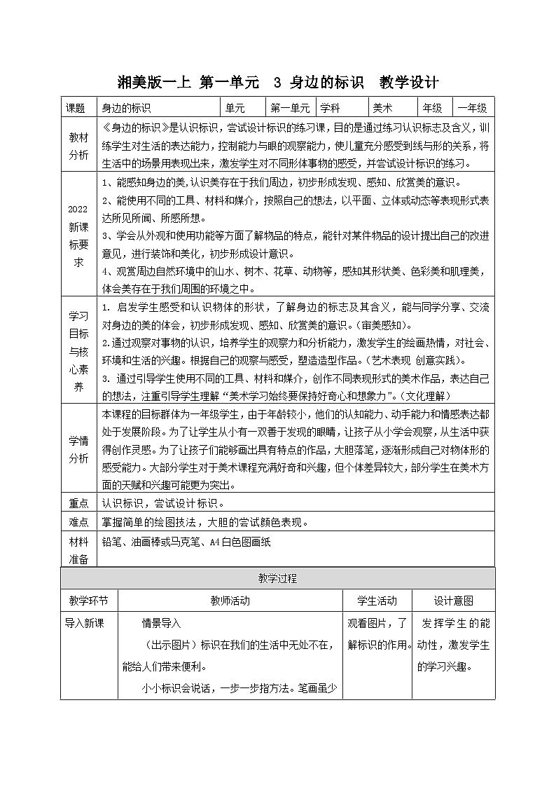【新教材新课标】湘美版美术一年级上册第一单元第3课 身边的标识（课件+教学设计+视频素材）01