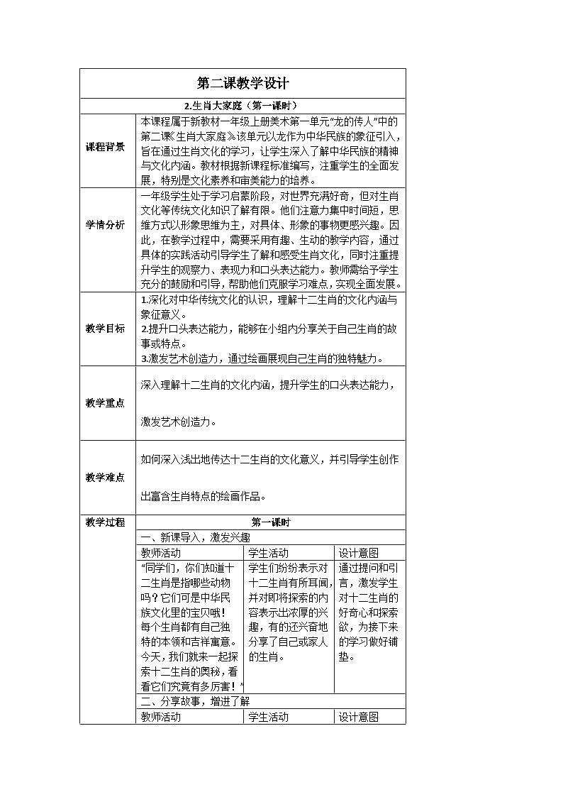 新人教版美术一年级上册 第一单元  2.生肖大家庭（第一课时）教学设计01