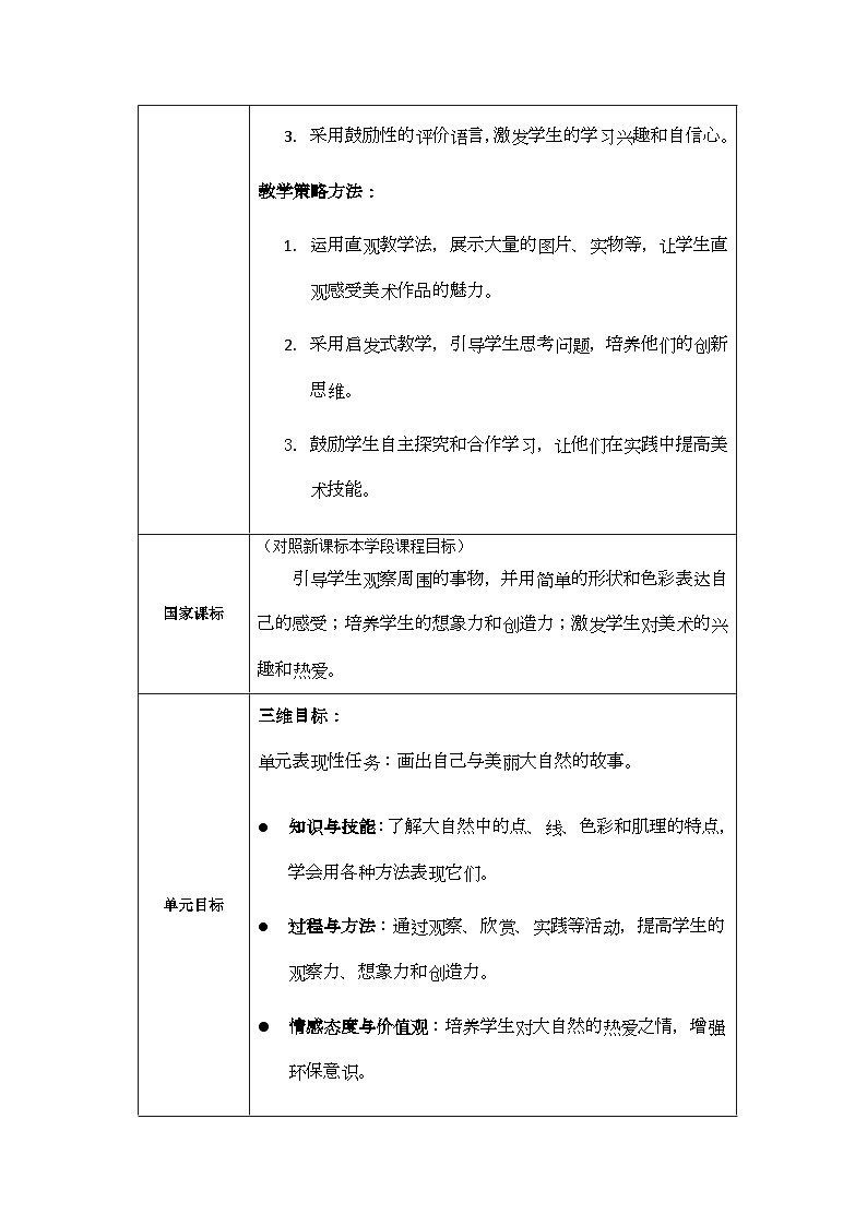 新人美版小学美术一上 第二单元 大单元教学设计03
