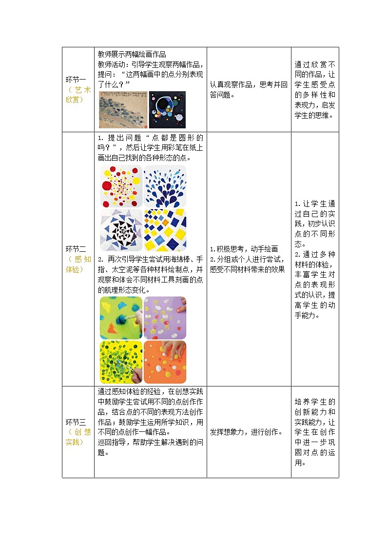 新人美版小学美术一上 第二单元 1《调皮多变的点》 教案02