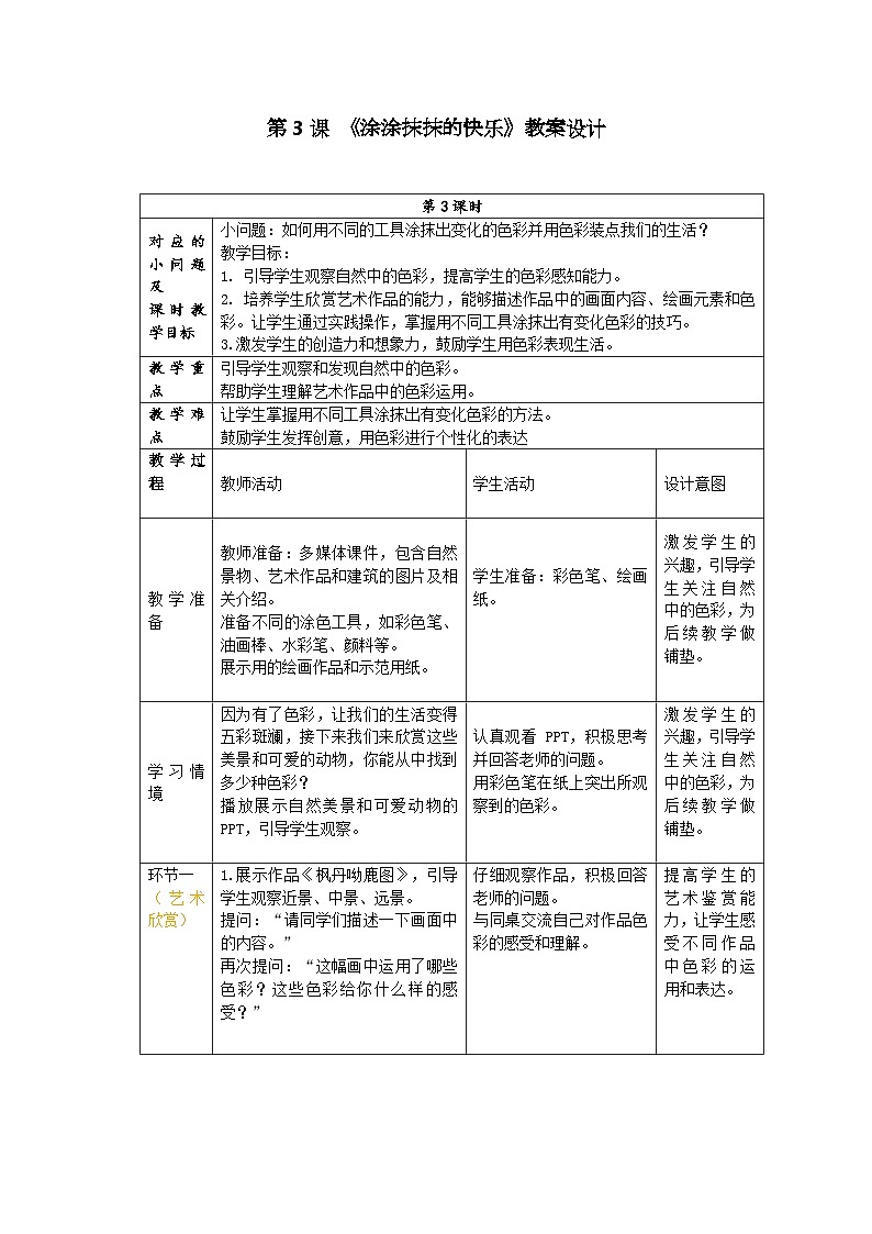 新人美版小学美术一上 第二单元 3《涂涂抹抹的快乐》 教案01