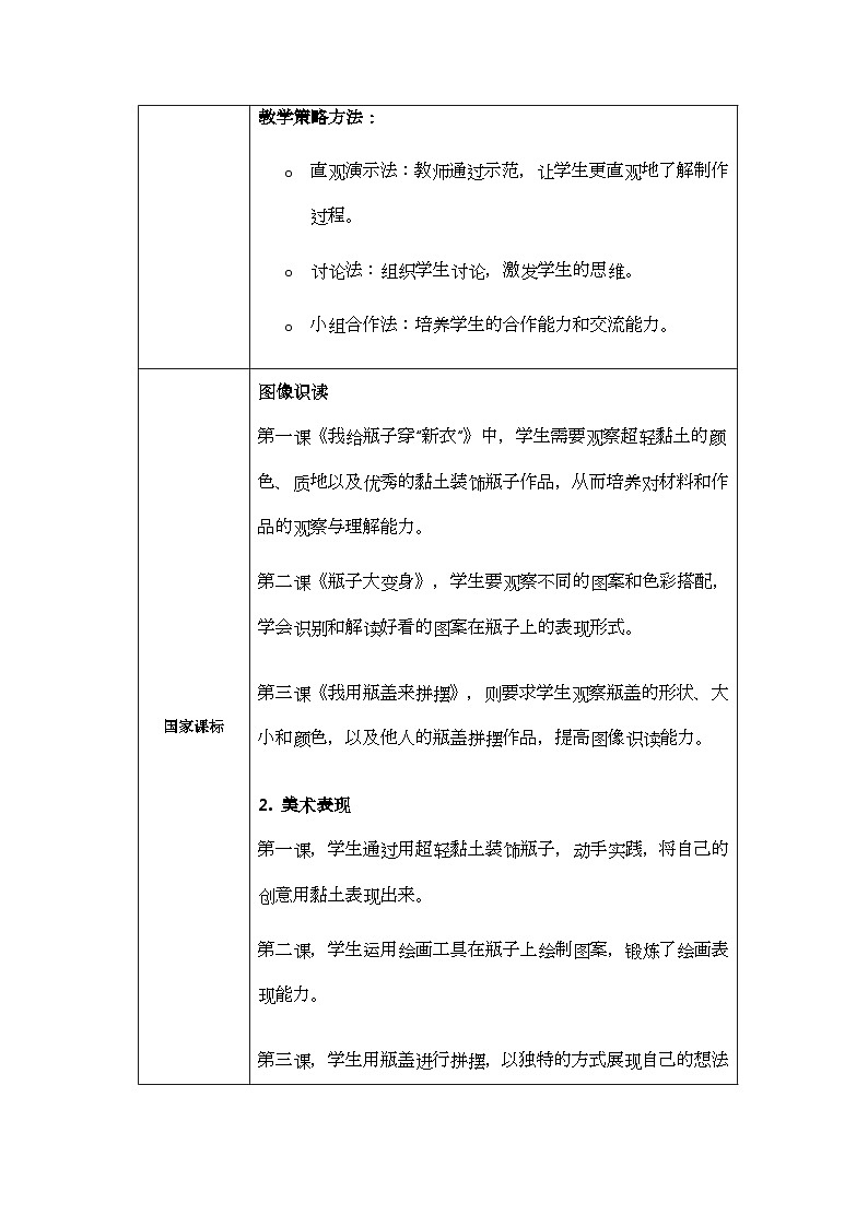 新人美版小学美术一上 第三单元 大单元教学设计03