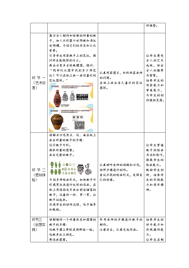 新人美版小学美术一上 第三单元 2《瓶子大变身》教案02