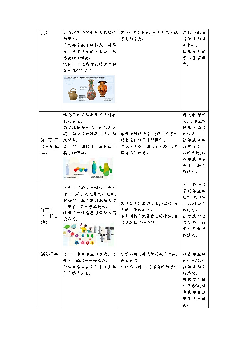 新人美版小学美术一上 第三单元 1《我给瓶子穿新意》教案02