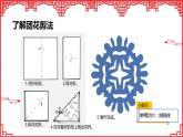 新人美版小學(xué)美術(shù)一上 第五單元 1《巧剪小團(tuán)花》課件