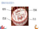 生日快樂(lè)（課件）湘美版（2012）美術(shù)三年級(jí)下冊(cè)