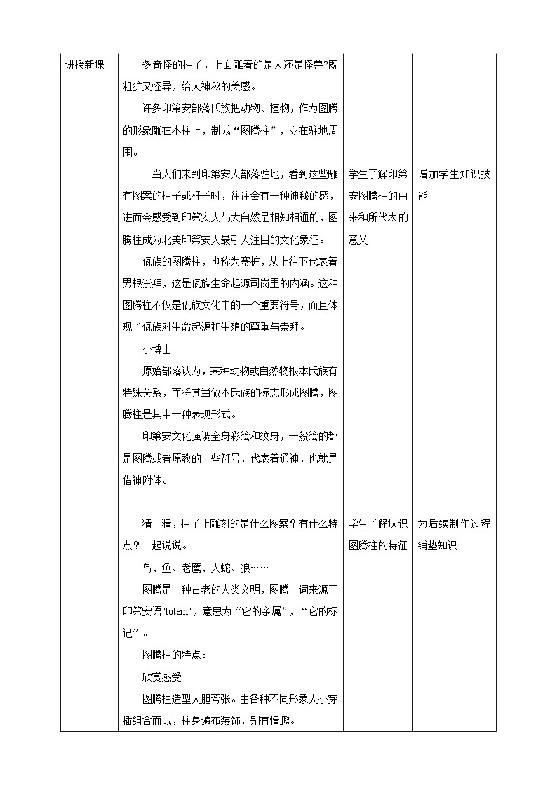 【岭南版】四上美术 2.5《神秘的图腾柱》课件+教案02