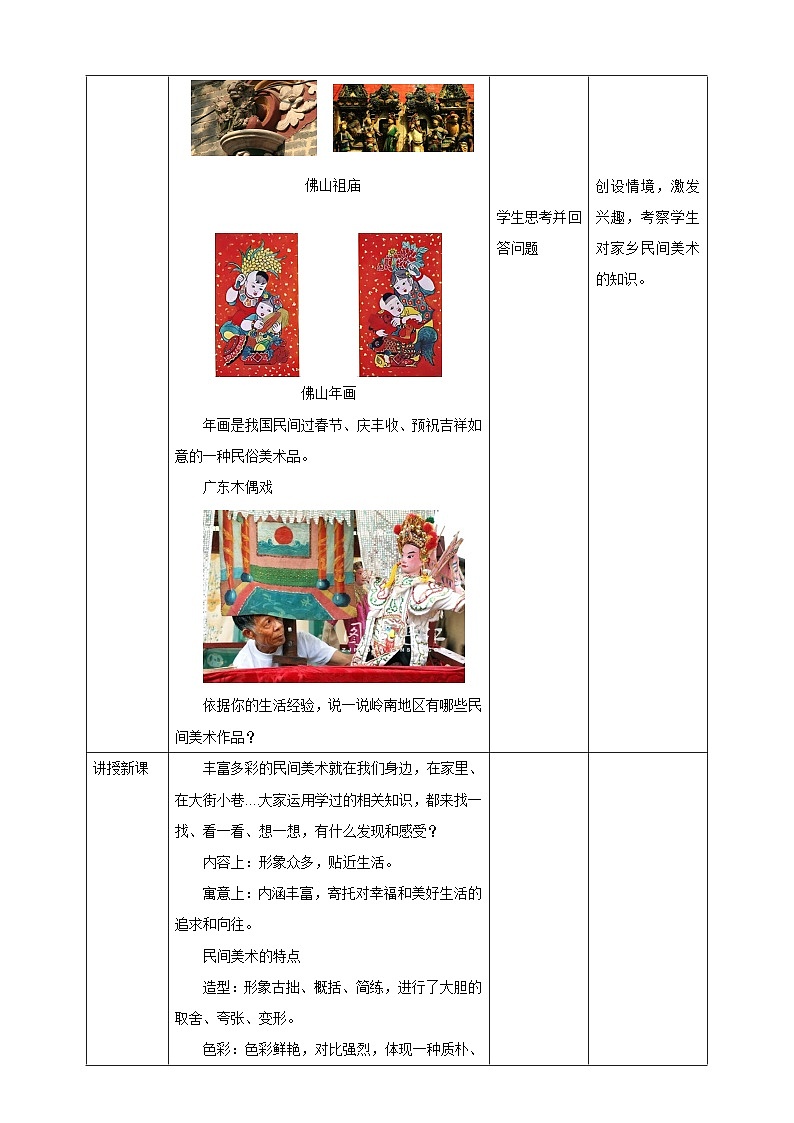 【岭南版】四上美术 1.2《寻找身边的民间美术》课件+教案02