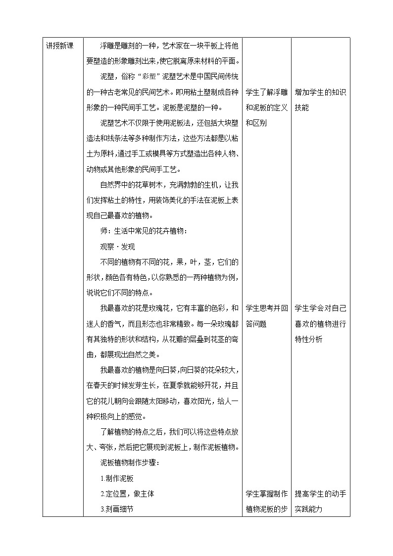 【岭南版】四上美术 2.3《泥板植物》课件+教案02