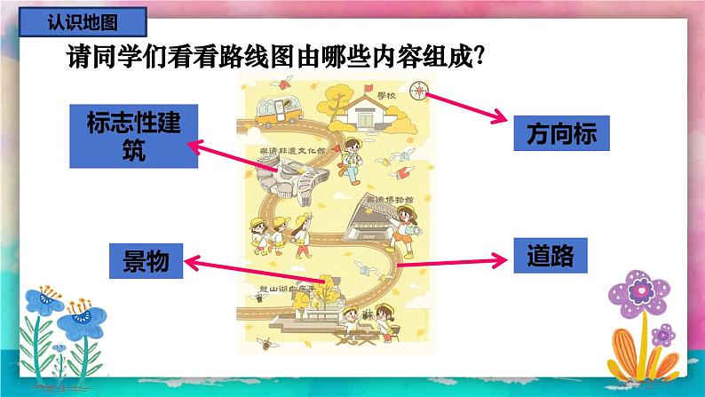 【湘美版】一上美术  第一单元第四课《上学路上》课件+教案06