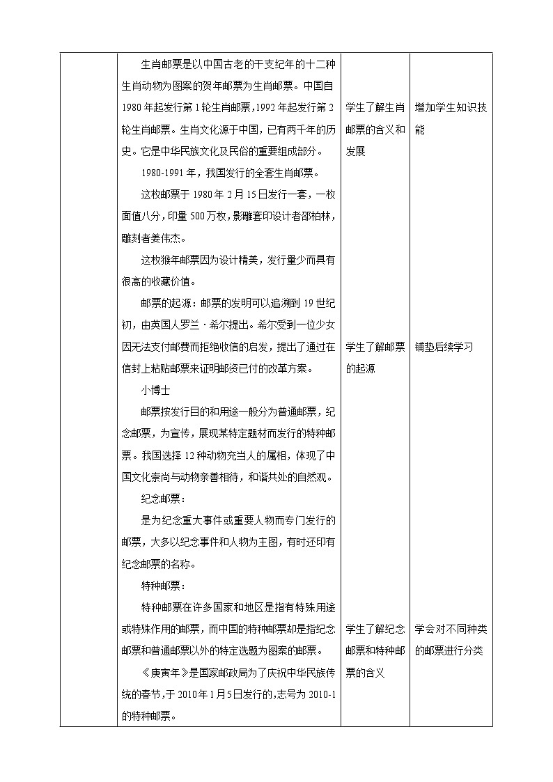 【岭南版】六上美术  第3课《生肖邮票》课件+教案02