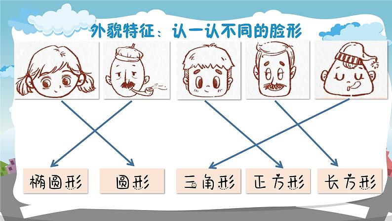 岭南版小学美术1上 第8课《独特的自己》 课件+教案07