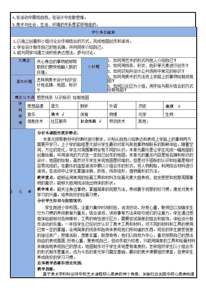 湘美版小学美术一上 第一单元《上学啦》教学设计02