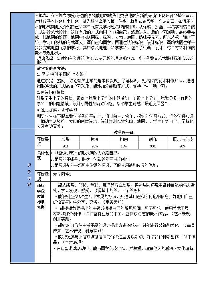 湘美版小学美术一上 第一单元《上学啦》教学设计03