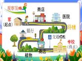湘美版小学美术一上 第一单元 4 上学路上 课件
