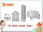 湘美版小学美术一上 第一单元 5 你的家我的家 课件