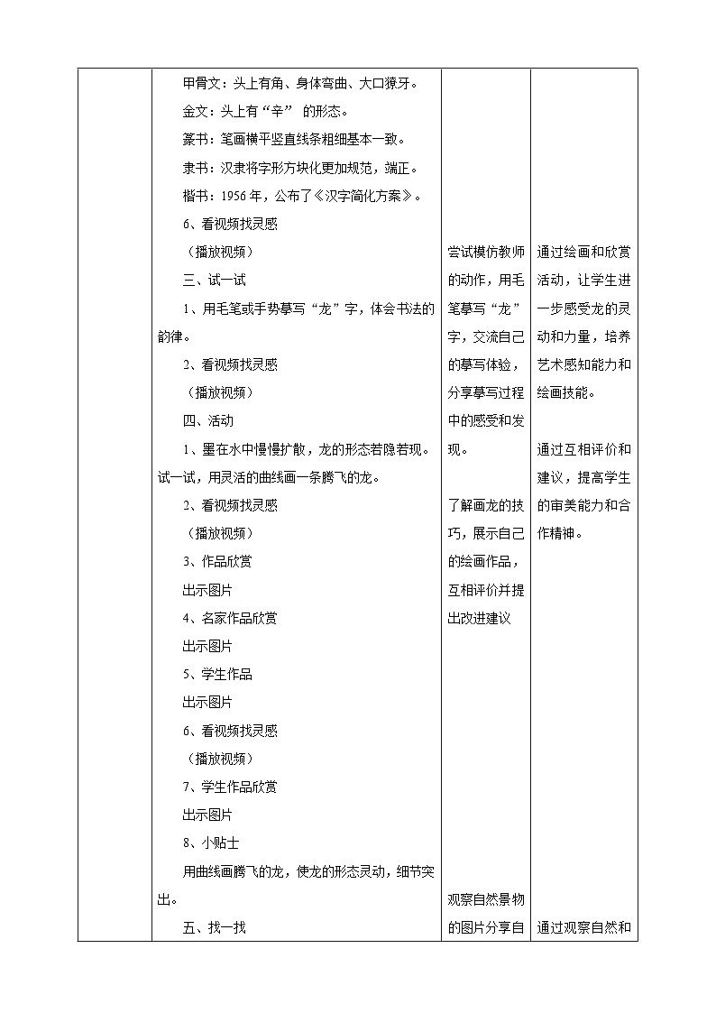 【人教版】一上美术  第一单元 4 灵动的龙 课件+教案+视频03