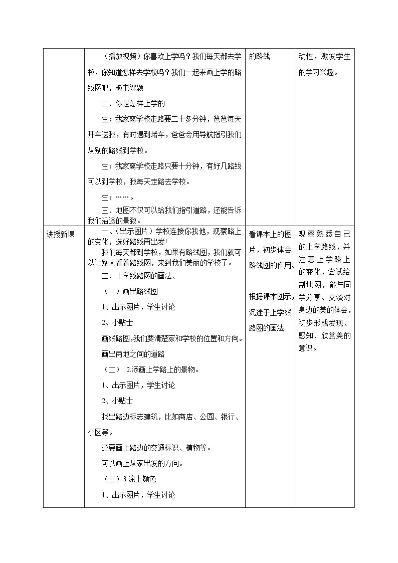 【新教材新课标】湘美版美术一年级上册第一单元第4课 上学路上（课件+教学设计+视频素材）02