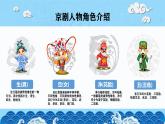 人教版美術二年級上冊第4課　指尖上的“京”藝 課件