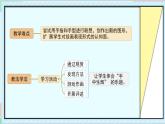 人教版美術(shù)二年級上冊第10課　我的手印畫 課件