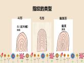 赣美版美术二年级上册第3课 我的手印画课件