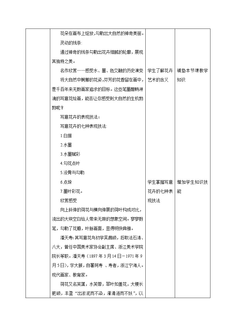 【核心素养】岭南版美术六年级上册第9课《写意花卉》课件+教学设计02