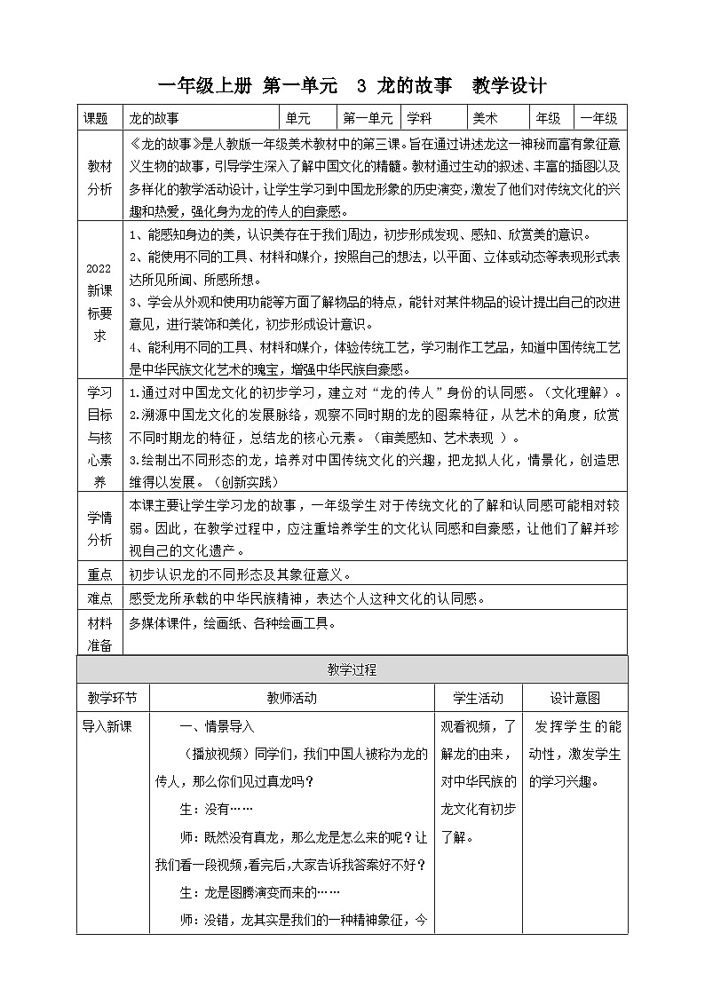 仁寿县汪洋镇八一小学校2024年人教版上册小学美术龙的故事教学设计第1页