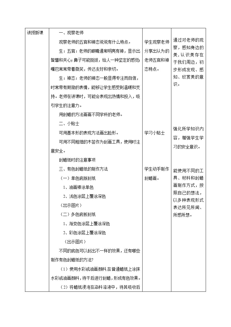 【新教材新课标】浙美版美术一年级上第4课《画画我的老师》课件+核心素养教案02